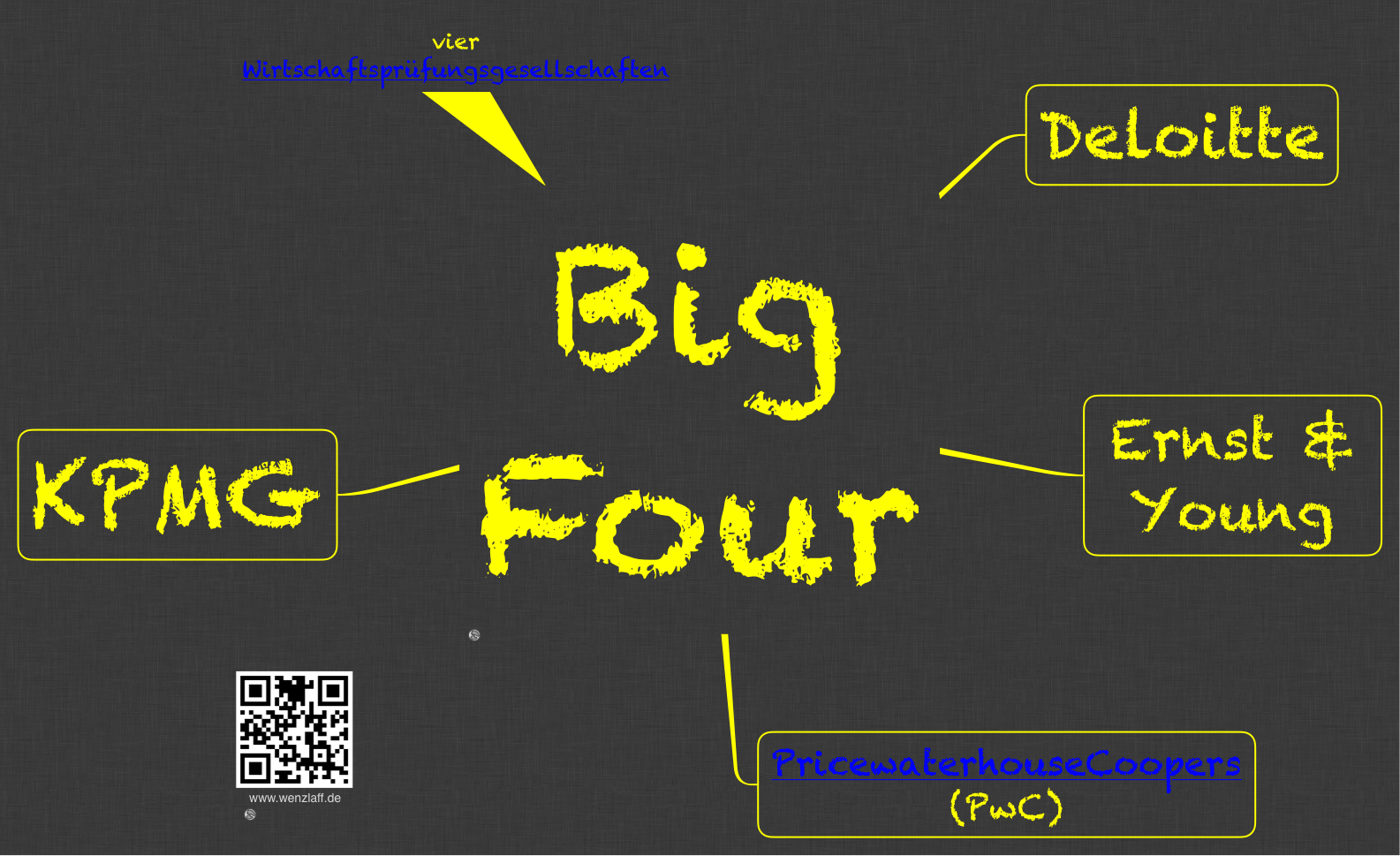 Big-Four