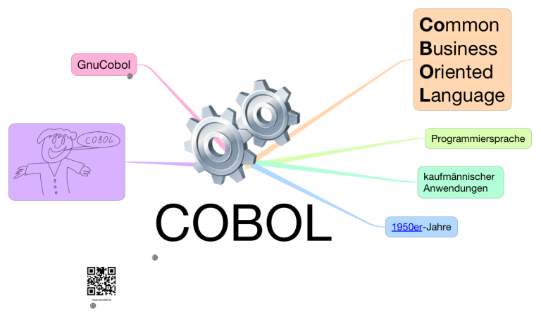 microfocus netexpress cobol compiler free download