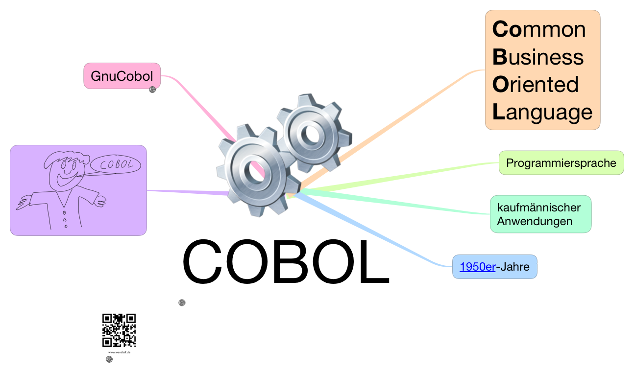 cobol-compiler