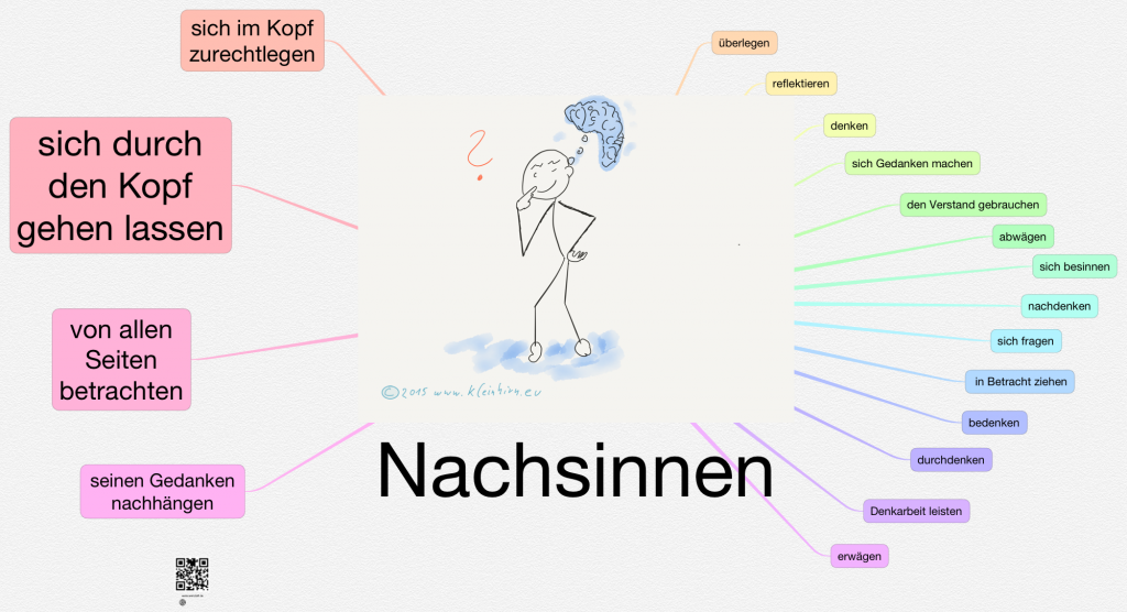 überlegen – Das Kleinhirn
