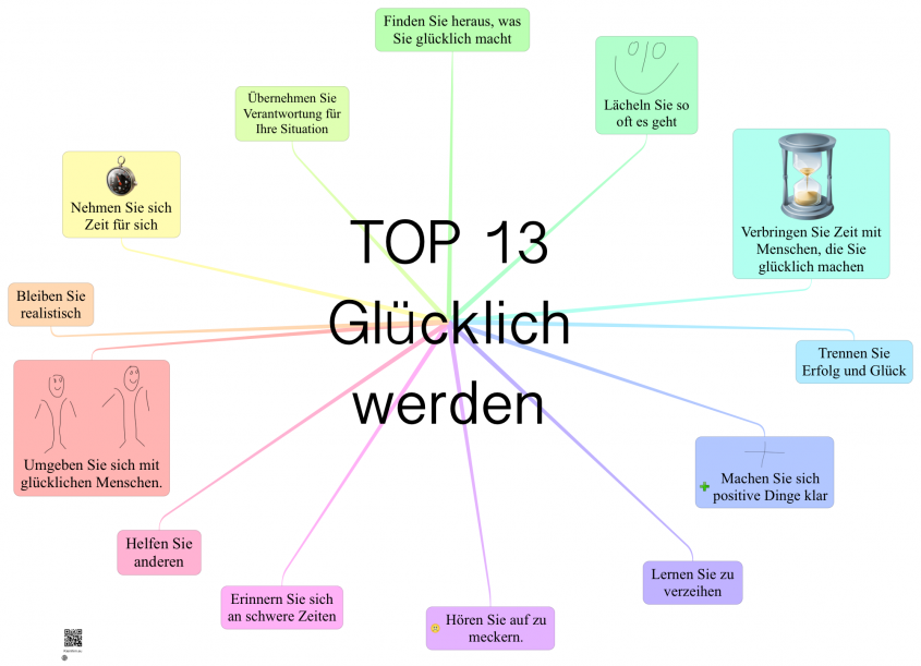 TOP 13 – Wie kann man Glücklich werden? – Das Kleinhirn