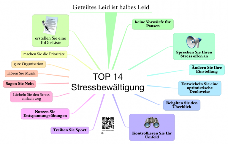 Was Kann Man Gegen Stress Tun kleinhirn.eu