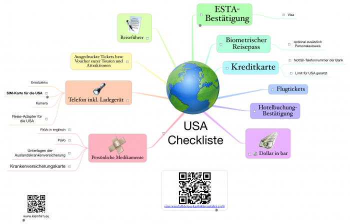 Checkliste Fr Usa Reise