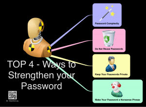 TOP 4 - Ways to Strengthen your Password
